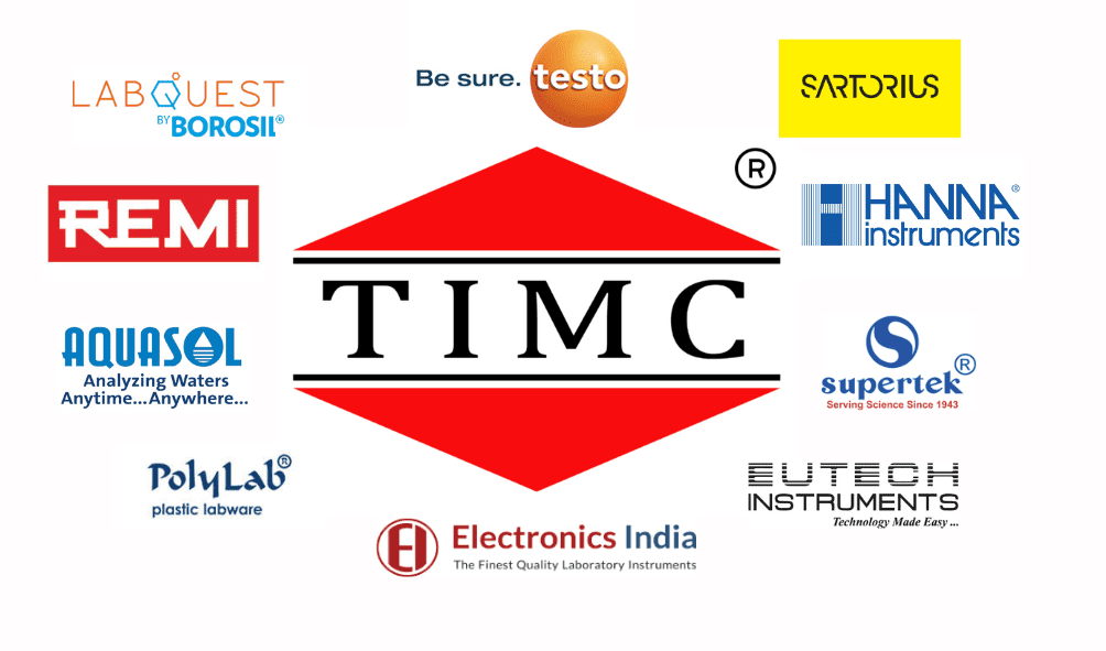 TIMC and represented brand logos
